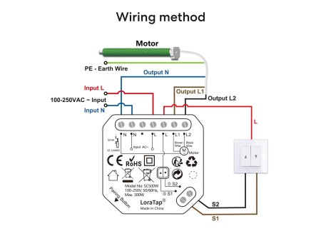 Tuya Zigbee 3.0 Smart Switch 16A Mini Module DIY 2 Way Control Smart Home Relay Automation Breaker works with Alexa Google Home